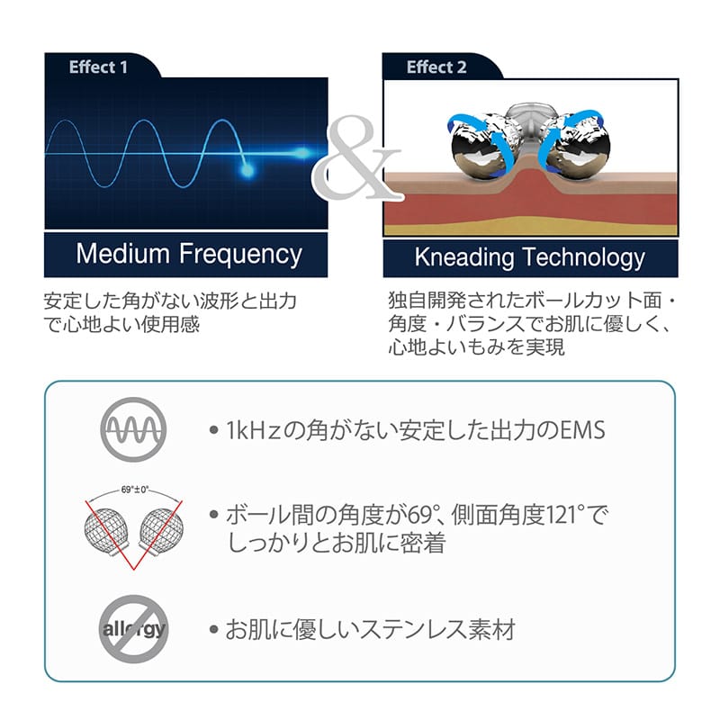 V-ROLL本体セット